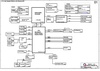 pdf/motherboard/quanta/quanta_ll7a_r1a_schematics.pdf