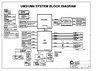 pdf/motherboard/quanta/quanta_um3_um6_r1c_20091015_schematics.pdf