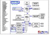 pdf/motherboard/asus/asus_1000he_r1.0g_schematics.pdf
