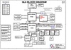 pdf/motherboard/quanta/quanta_ql6_r2a_schematics.pdf