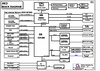 pdf/motherboard/quanta/quanta_ak3_r2a_schematics.pdf