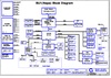 pdf/motherboard/quanta/quanta_bu1_r1c_schematics.pdf