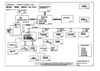 pdf/motherboard/compal/compal_la-1512_r1a_schematics.pdf