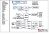 pdf/motherboard/asus/asus_1015p2_r1.0g_schematics.pdf
