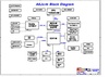 pdf/motherboard/asus/asus_a6jc,_a6jm_r2.1_schematics.pdf