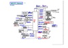 pdf/motherboard/asus/asus_me370t_r1.0_schematics.pdf