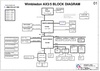 pdf/motherboard/quanta/quanta_ax3,_ax5_r2a_20100129_schematics.pdf