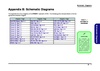 pdf/notebook/clevo/clevo_w549tu,_w940tu_schematics.pdf