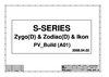 pdf/motherboard/inventec/inventec_s-series_ra01_6050a2161401_schematics.pdf
