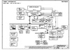 pdf/motherboard/compal/compal_la-1281_r1.0_schematics.pdf