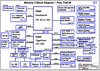 pdf/motherboard/quanta/quanta_fl5_r1a_20091117_schematics.pdf