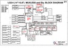 pdf/motherboard/quanta/quanta_lg2,_lg4_r3a_schematics.pdf