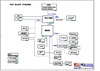 pdf/motherboard/asus/asus_f5r_r2.0_schematics.pdf