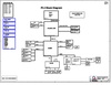 pdf/motherboard/quanta/quanta_pl3_ra_schematics.pdf