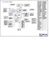 pdf/motherboard/asus/asus_a7t,_a7m_r2.0_schematics.pdf
