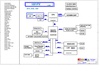 pdf/motherboard/asus/asus_1001px_r1.2g_schematics.pdf