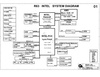 pdf/motherboard/quanta/quanta_r63_r1a_schematics.pdf