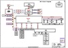 pdf/motherboard/quanta/quanta_gd2_r2a_schematics.pdf