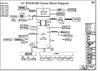 pdf/motherboard/quanta/quanta_by6,_by6d_ra1a_20120213_schematics.pdf