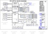 pdf/motherboard/quanta/quanta_pf1,_pf1q,_pf2_r2a_schematics.pdf