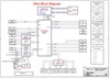 pdf/motherboard/wistron/wistron_tibet_rsa_schematics.pdf