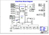 pdf/motherboard/quanta/quanta_bdad_ra1a_20130204_schematics.pdf