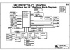 pdf/motherboard/quanta/quanta_u82_r1a_schematics.pdf