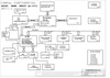 pdf/motherboard/compal/compal_la-1512_r1b_schematics.pdf