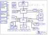 pdf/motherboard/quanta/quanta_zl6_r2a_schematics.pdf