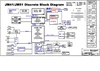 pdf/motherboard/wistron/wistron_jm41_jm51_discrete_r-1_schematics.pdf