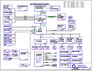 pdf/motherboard/quanta/quanta_zu2_r1a_schematics.pdf