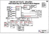 pdf/motherboard/quanta/quanta_u83_r1a_schematics.pdf