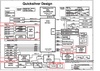 pdf/motherboard/flex/flex_quicksilver_ra00_schematics.pdf