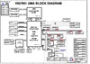pdf/motherboard/quanta/quanta_v02,_r01_r1a_20110119_schematics.pdf