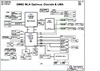 pdf/motherboard/quanta/quanta_gm6c_r1a_schematics.pdf