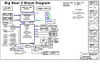 pdf/motherboard/wistron/wistron_big_bear_2_r1.0_schematics.pdf