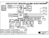 pdf/motherboard/quanta/quanta_lg3,_5_r2a_schematics.pdf