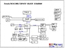 pdf/motherboard/asus/asus_a6rp_r2.0_schematics.pdf
