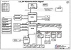 pdf/motherboard/quanta/quanta_ll6_r1a_schematics.pdf