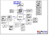 pdf/motherboard/asus/asus_a6f_r1.1_schematics.pdf