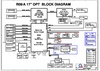 pdf/motherboard/quanta/quanta_r09,_r09a_r3a_february_20_2012_schematics.pdf