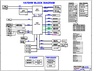pdf/motherboard/pegatron/pegatron_va70hw_r1.0_schematics.pdf