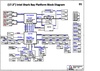 pdf/motherboard/quanta/quanta_bdbd_r2a_20121217_schematics.pdf