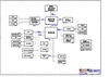 pdf/motherboard/asus/asus_a6vc_r2.0_schematics.pdf