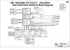 pdf/motherboard/quanta/quanta_u81_r1a_may_24_2013_schematics.pdf