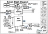 pdf/motherboard/wistron/wistron_yukon_rsa_schematics.pdf