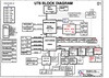 pdf/motherboard/quanta/quanta_ut6_re3a_20080806_schematics.pdf