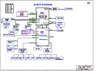 pdf/motherboard/quanta/quanta_blf,_blfd_r1c_schematics.pdf
