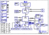 pdf/motherboard/quanta/quanta_bl3_r3b_schematics.pdf