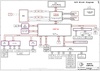 pdf/motherboard/quanta/quanta_rj6_r1a_schematics.pdf